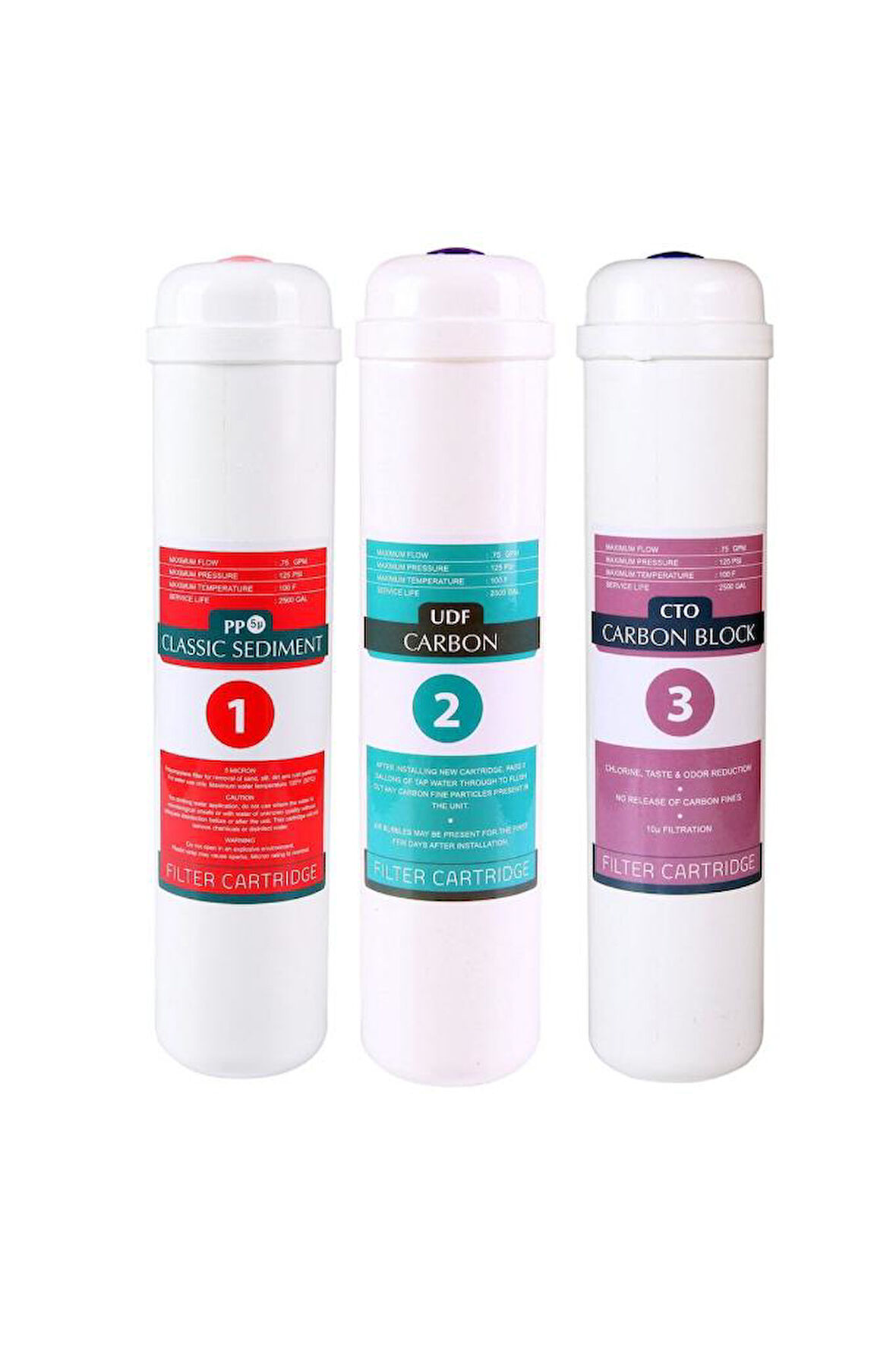 Kapalı Kasa Su Arıtma Cihazı Filtresi - Inline 7 Aşamalı Su Arıtma Filtre Seti - Detox - 4 Lü