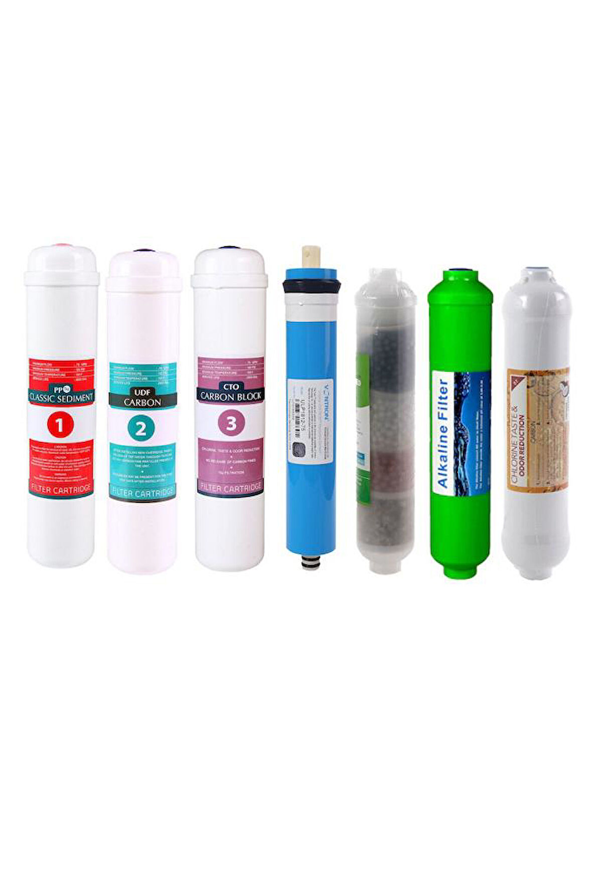 Kapalı Kasa Su Arıtma Cihazı Filtresi - Inline 7 Aşamalı Su Arıtma Filtre Seti -4 Lü- Alkali