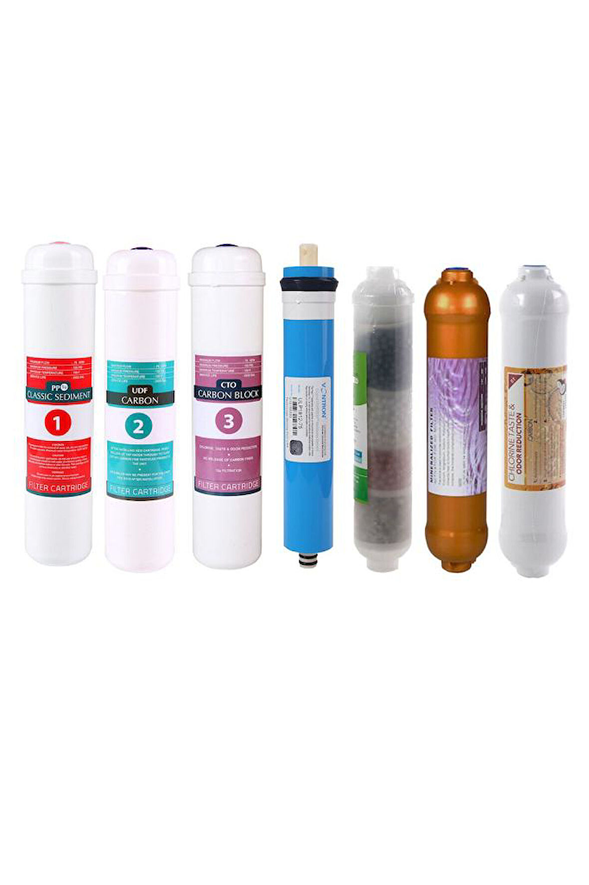 Gold Kapalı Kasa Su Arıtma Cihazı Filtresi Inline 7 Aşamalı Su Arıtma Filtre Seti 4 Lü