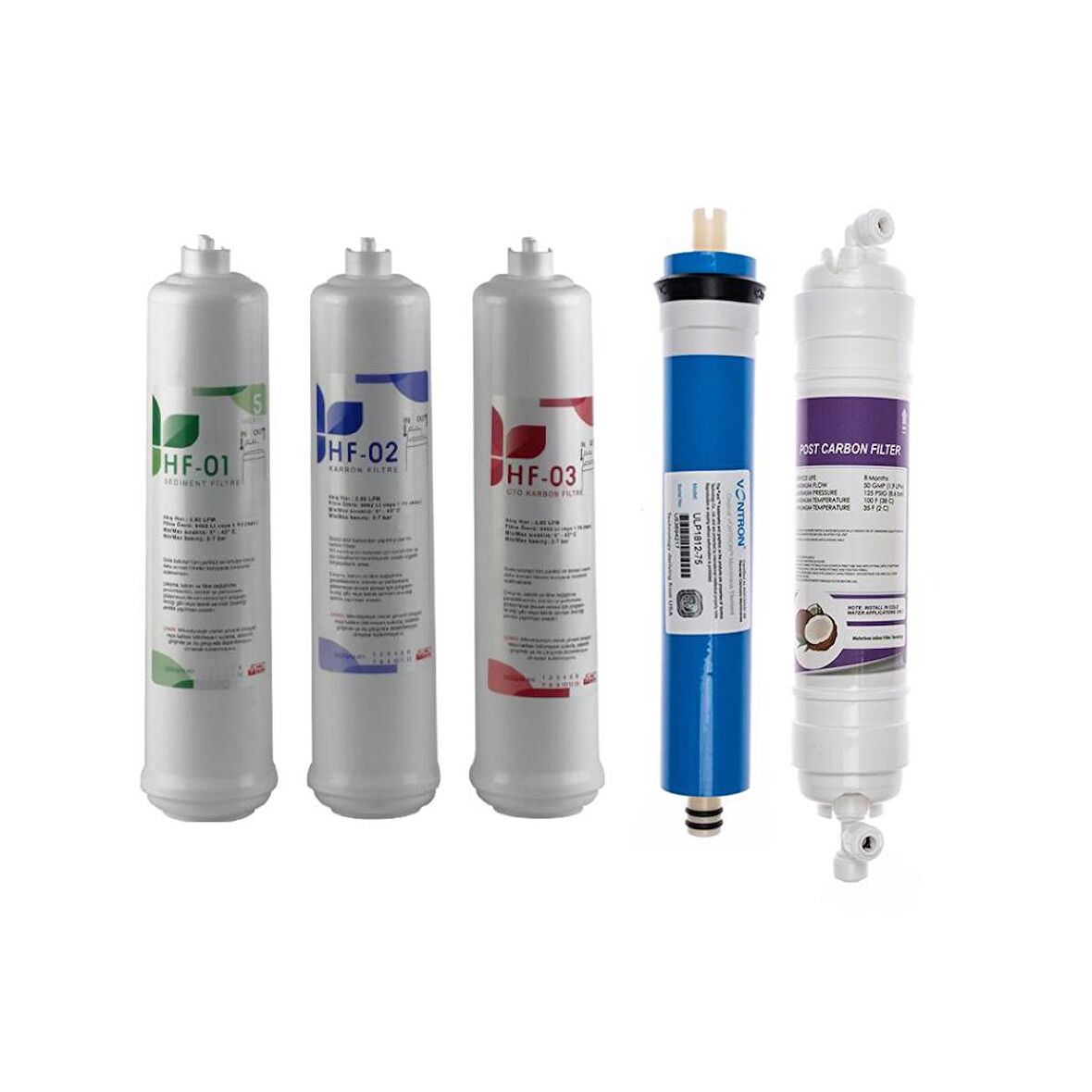 Sulook Kapalı Kasa Su Arıtma Cihazlarına Uyumlu Üstten Çift Çubuklu Inlıne 5'li Filtre Seti Vontron Membranlı