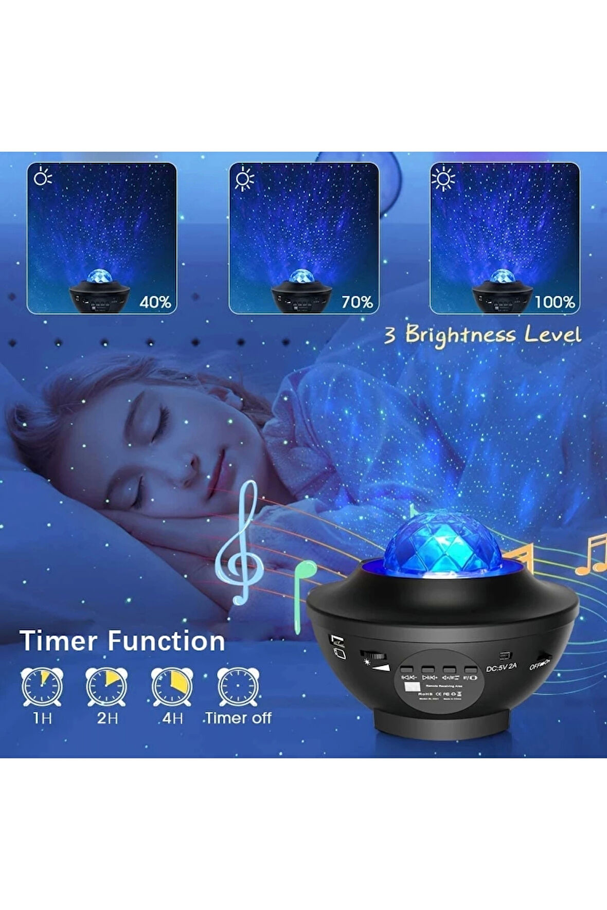 Galaxy Cover Multifonksiyon Projektör