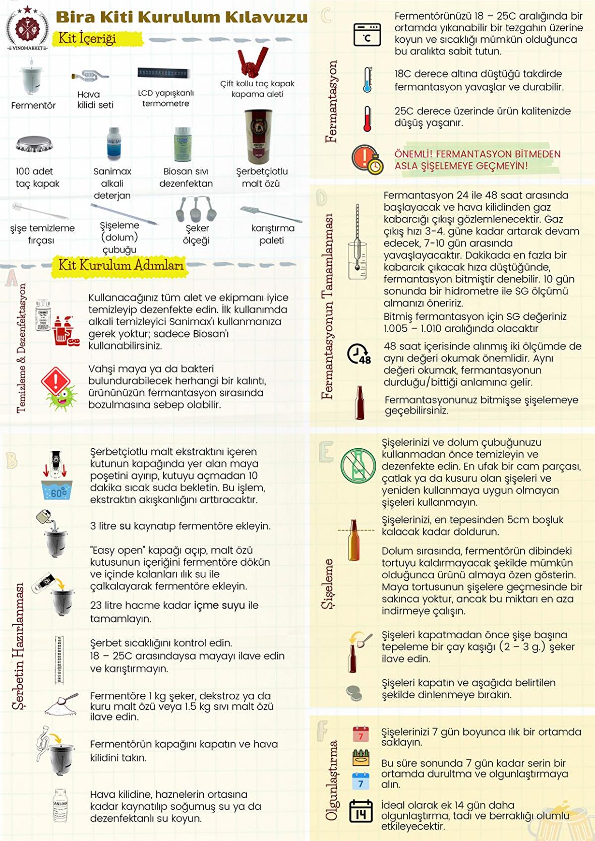 Bira Başlangıç Seti - Ultra