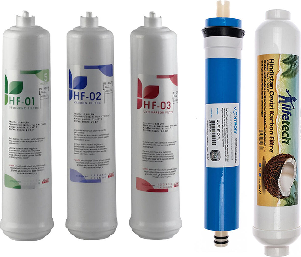 Sulook Kapalı Kasa Su Arıtma Cihazlarına Uyumlu Üstten Çift Çubuklu Inlıne 5'li Filtre Seti Vontron Membranlı