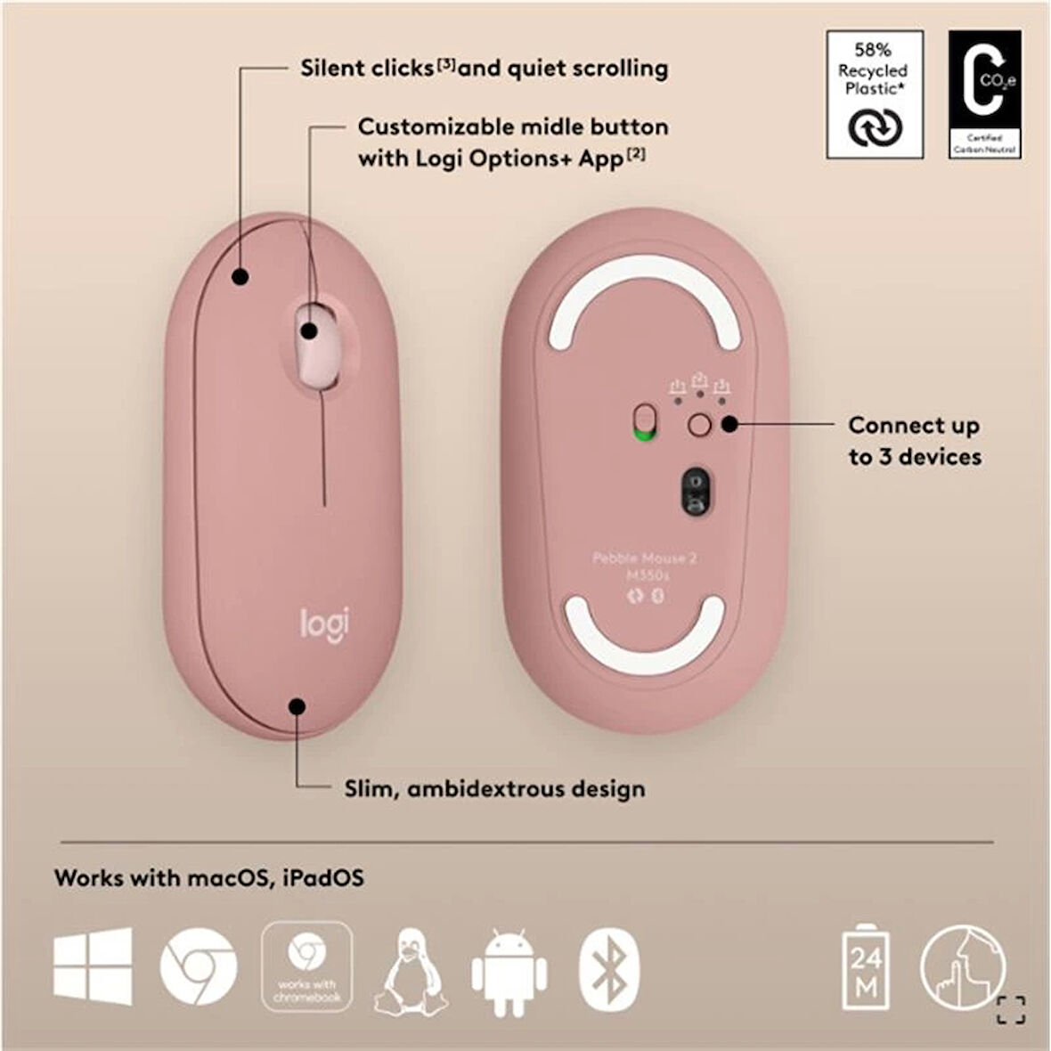 Logıtech Pebble 2 M350s Kablosuz Bluetooth Sessiz Optik Mouse Pembe 910-007014