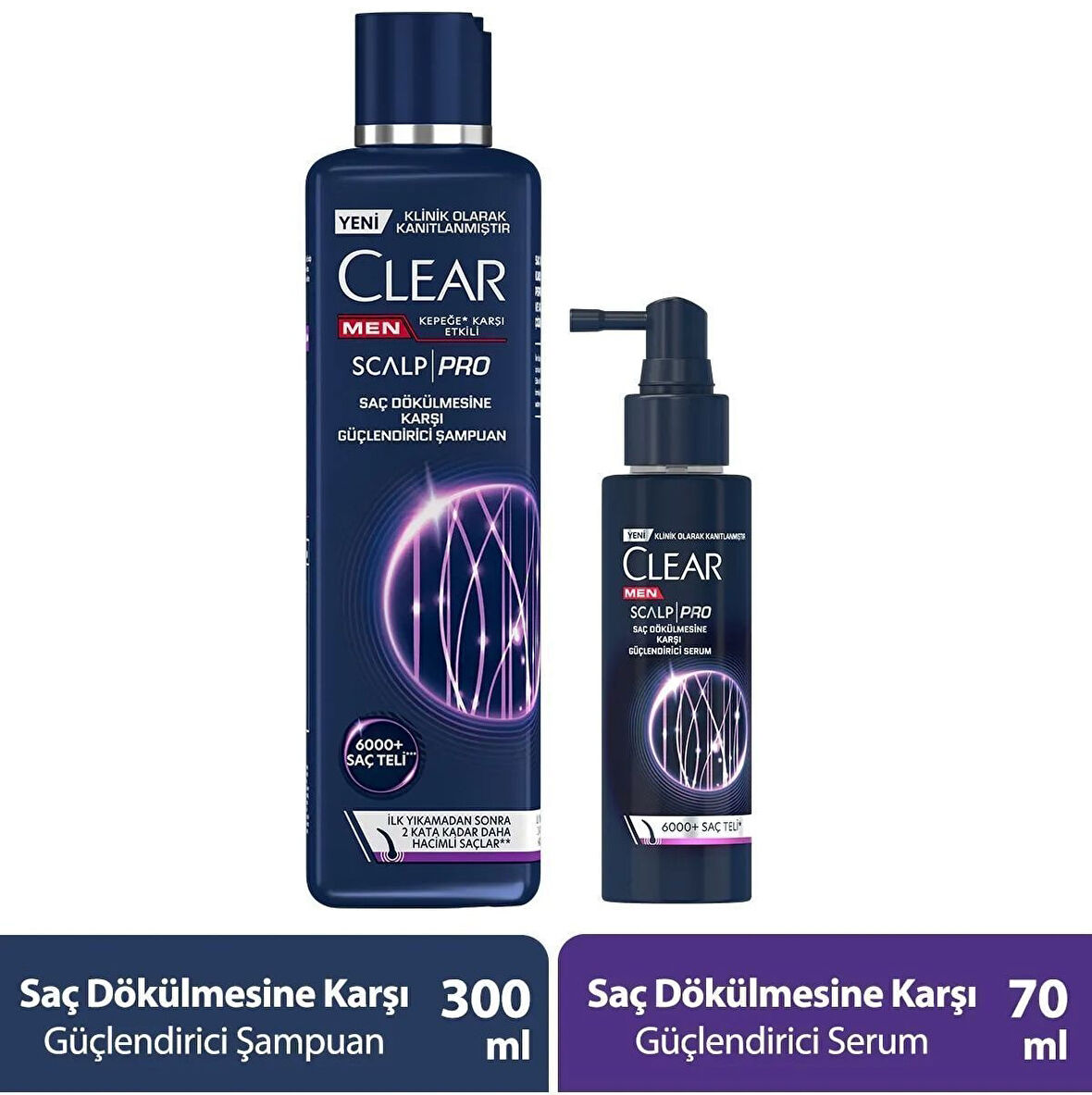 Clear Men Scalp Pro Dökülme Karşıtı Güçlendirici Saç Bakım Seti