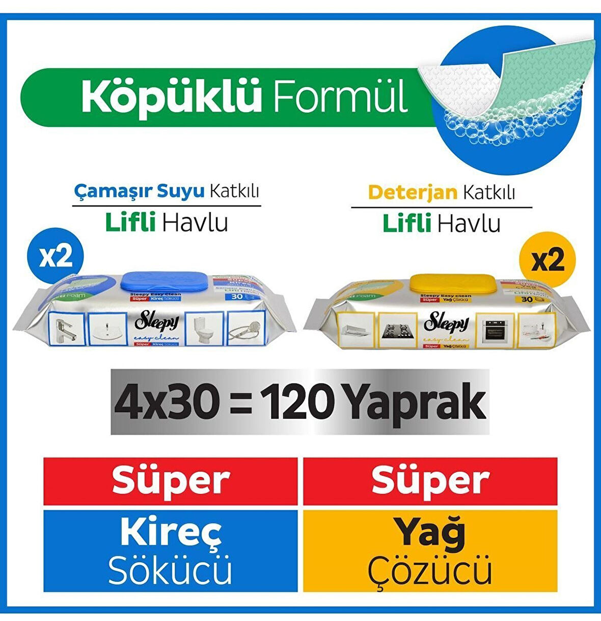 Sleepy Easy Clean Süper Yağ Çözücü ve Kireç Sökücü Havlu 4 x 30 Adet