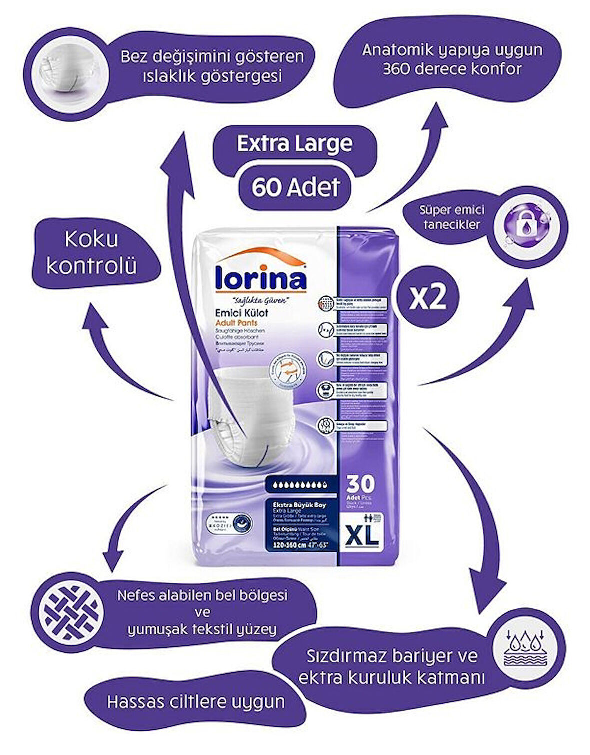 Lorina Plus Emici Külot Extra Büyük Boy 30 lu x 2 Adet