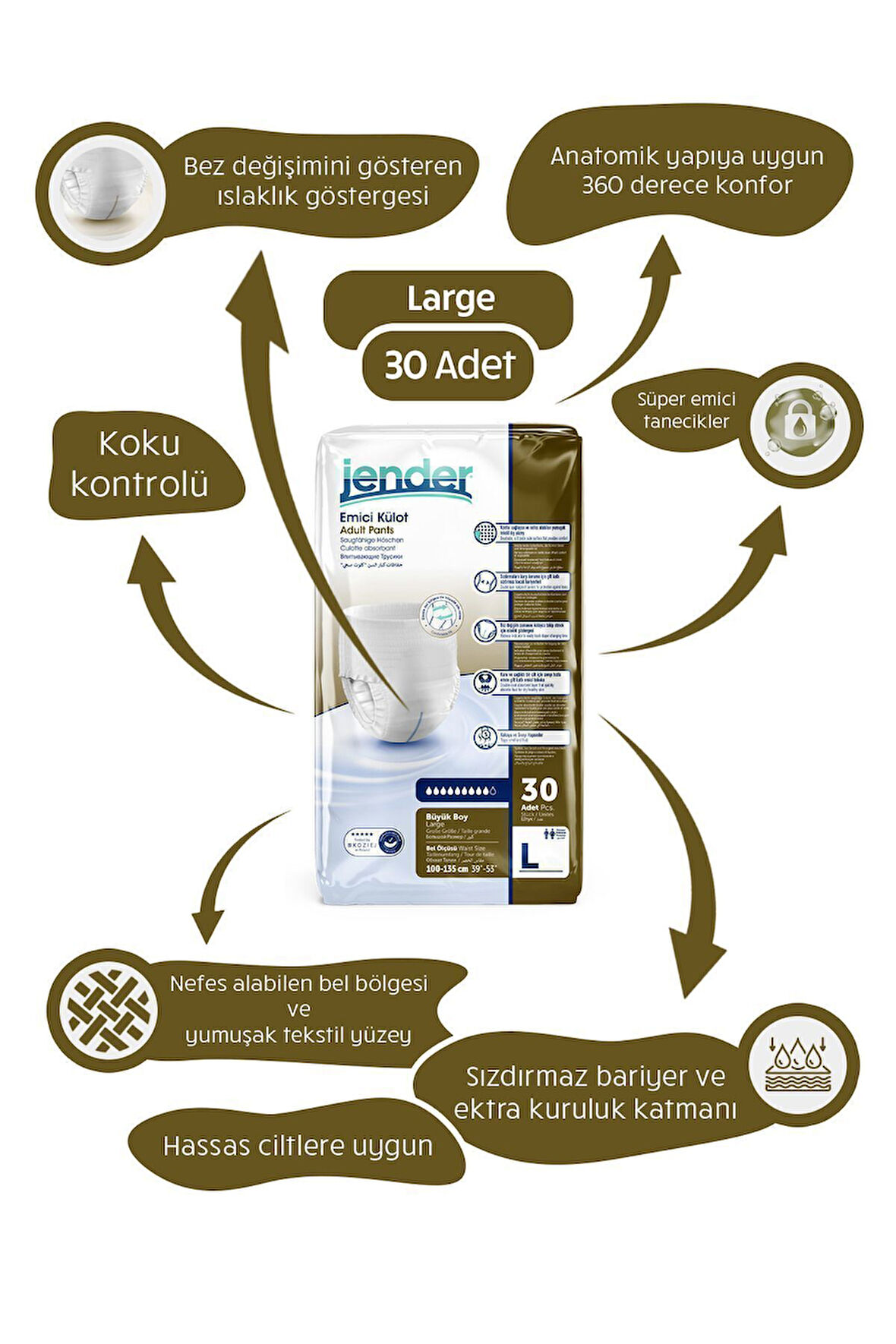 Jender Normal Emici Külot Büyük Boy 30 luu