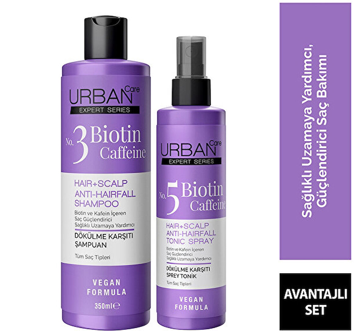 Urban Care Expert Biotin & Caffein Dökülme Karşıtı Şampuan Tonik Set