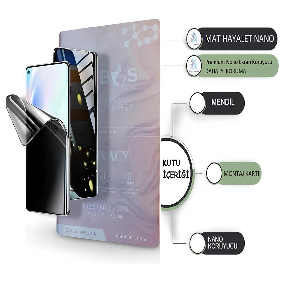 Tecno POVA 5 PRO NANO Ekran Koruyucu ULTRA İnce Esnek - Mat Hayalet Umbos