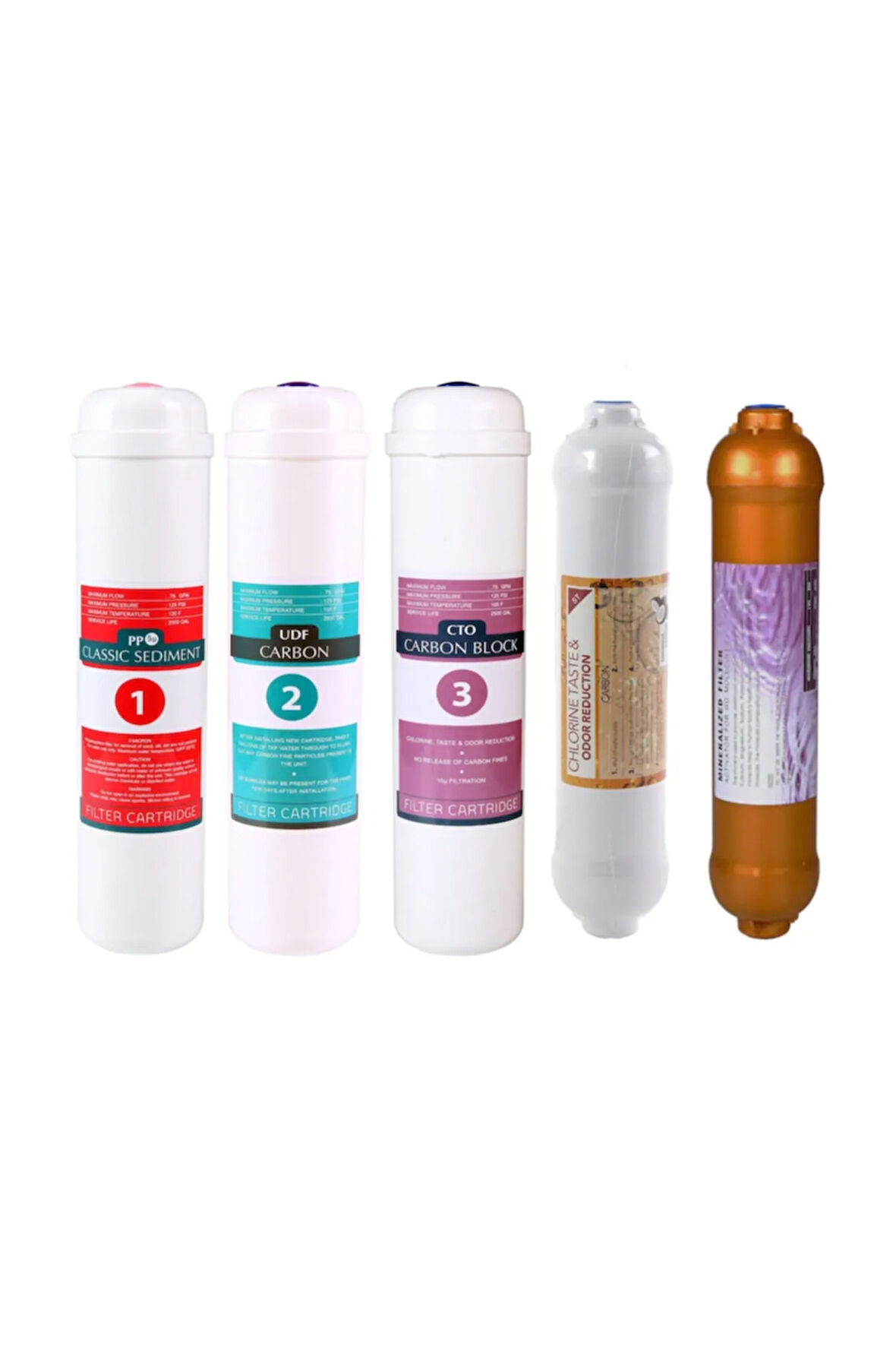 Kapalı Kasa Su Arıtma Cihazı Filtresi 5 Li Set - Inline Gold Mineral Filtreli - Membransız
