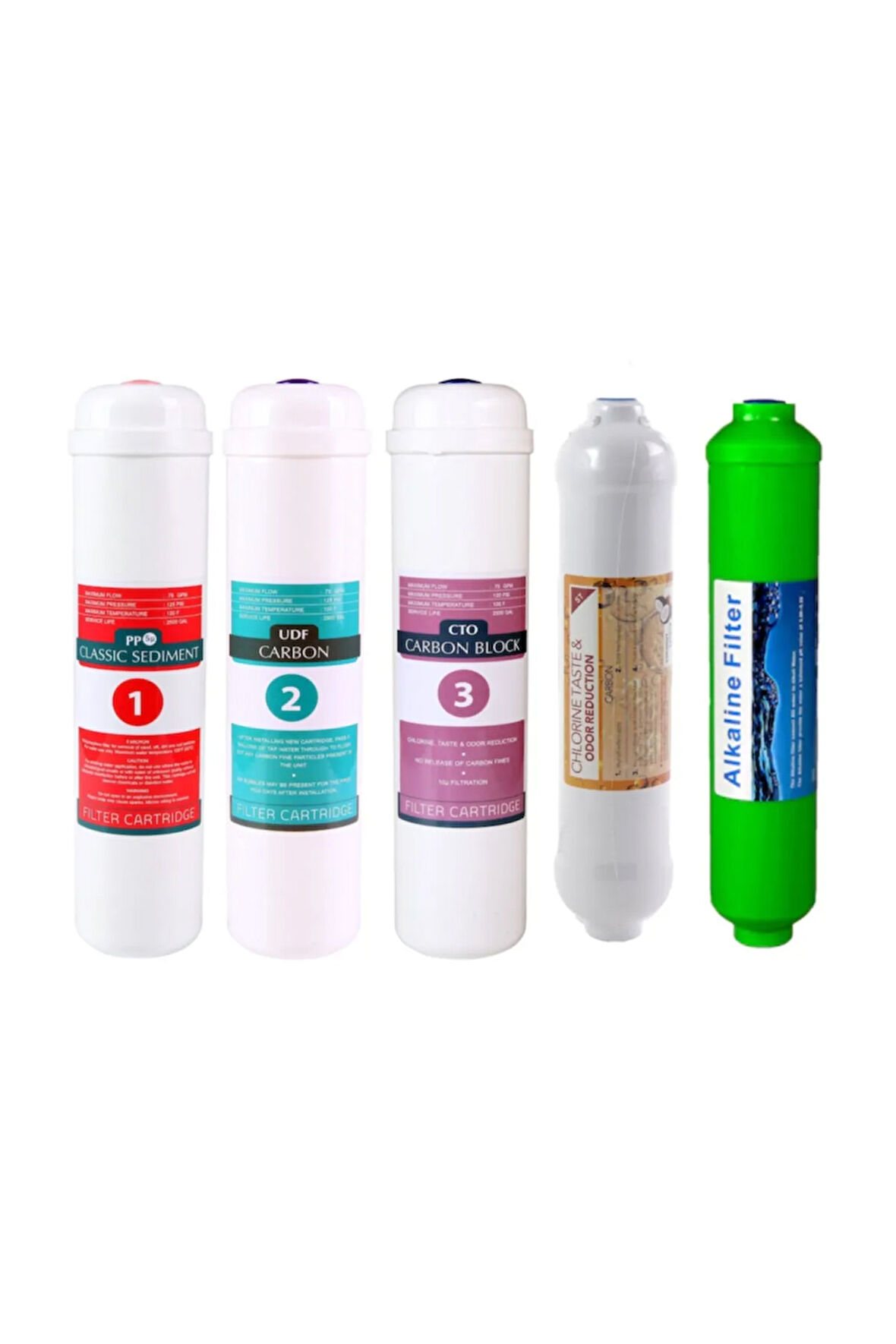 Su Arıtma Cihazı Filtresi - Membransız - Kapalı Kasalı Cihazlar Için Inline Alkali Filtre 5'li