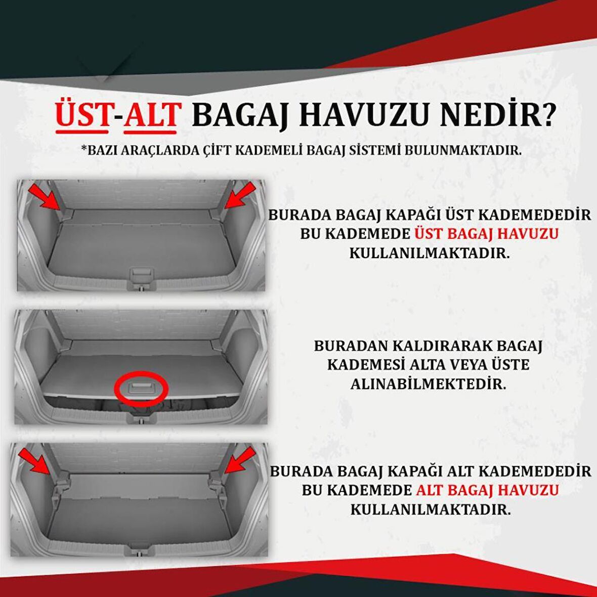 Renault Duster 4x2 Hybrit Ferrous Üst 3D Bagaj Havuzu 2024 ve Üstü
