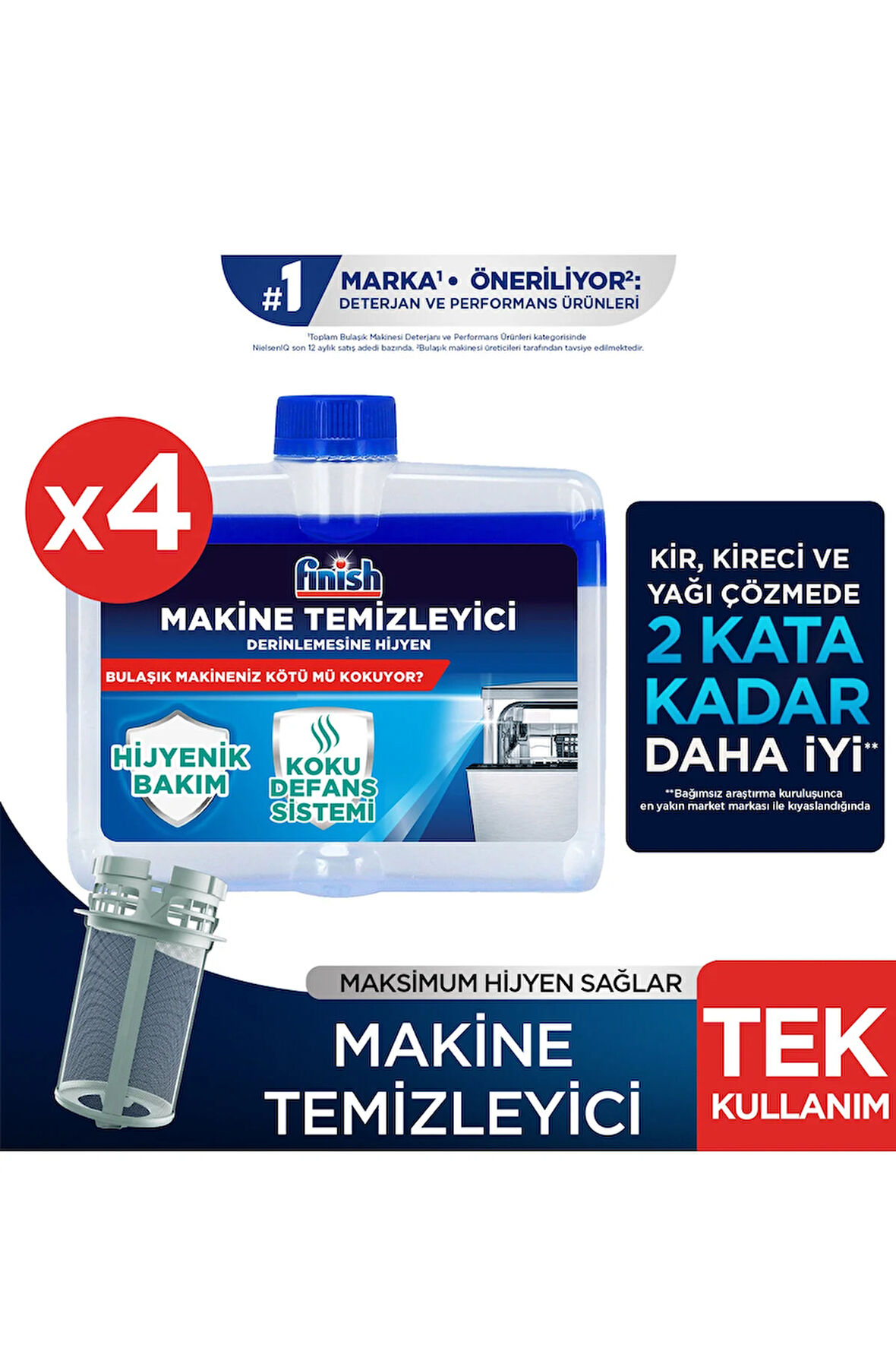 Bulaşık Makine Temizleyici Sıvı 4x250 ml