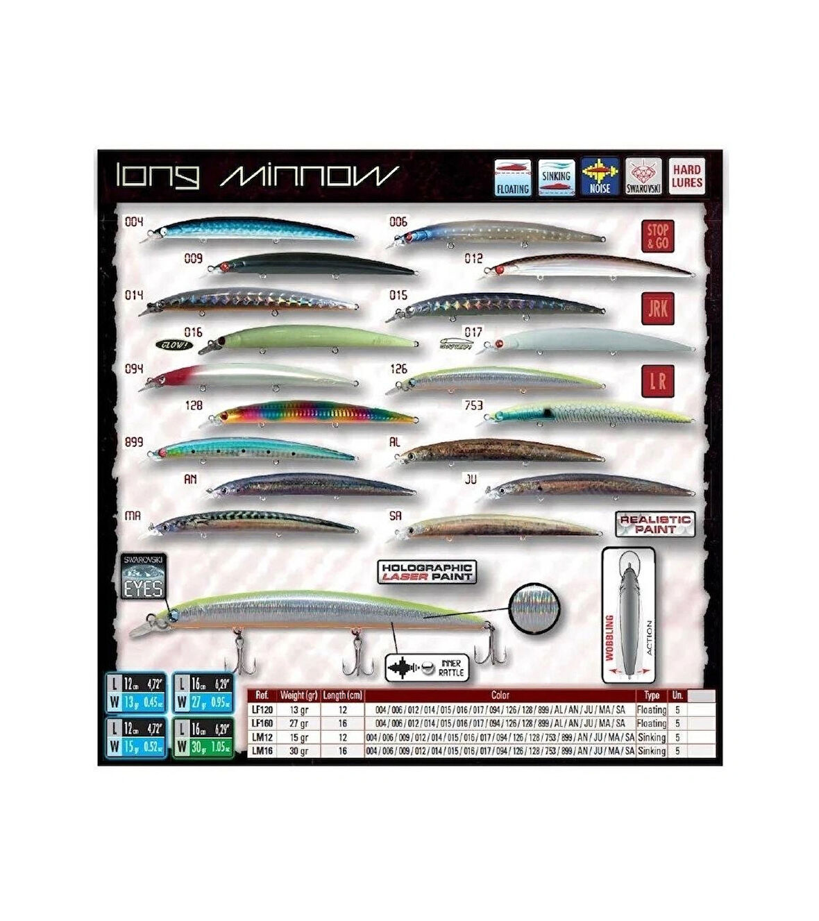 YUKI FISHUS LONG MINNOW 12,5CM 14,3GR RENK:004-J
