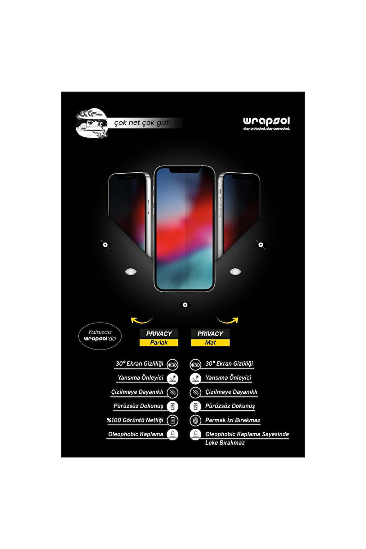 Xiaomi Redmi 12C Parlak Hayalet Ekran Koruyucu Privacy Yandan Görünmeyen Film