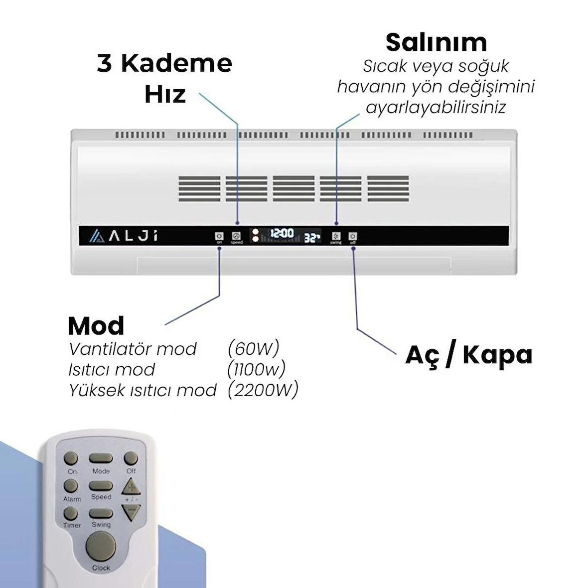 Yeni Nesil Kumandalı Vantilatör & Isıtıcı