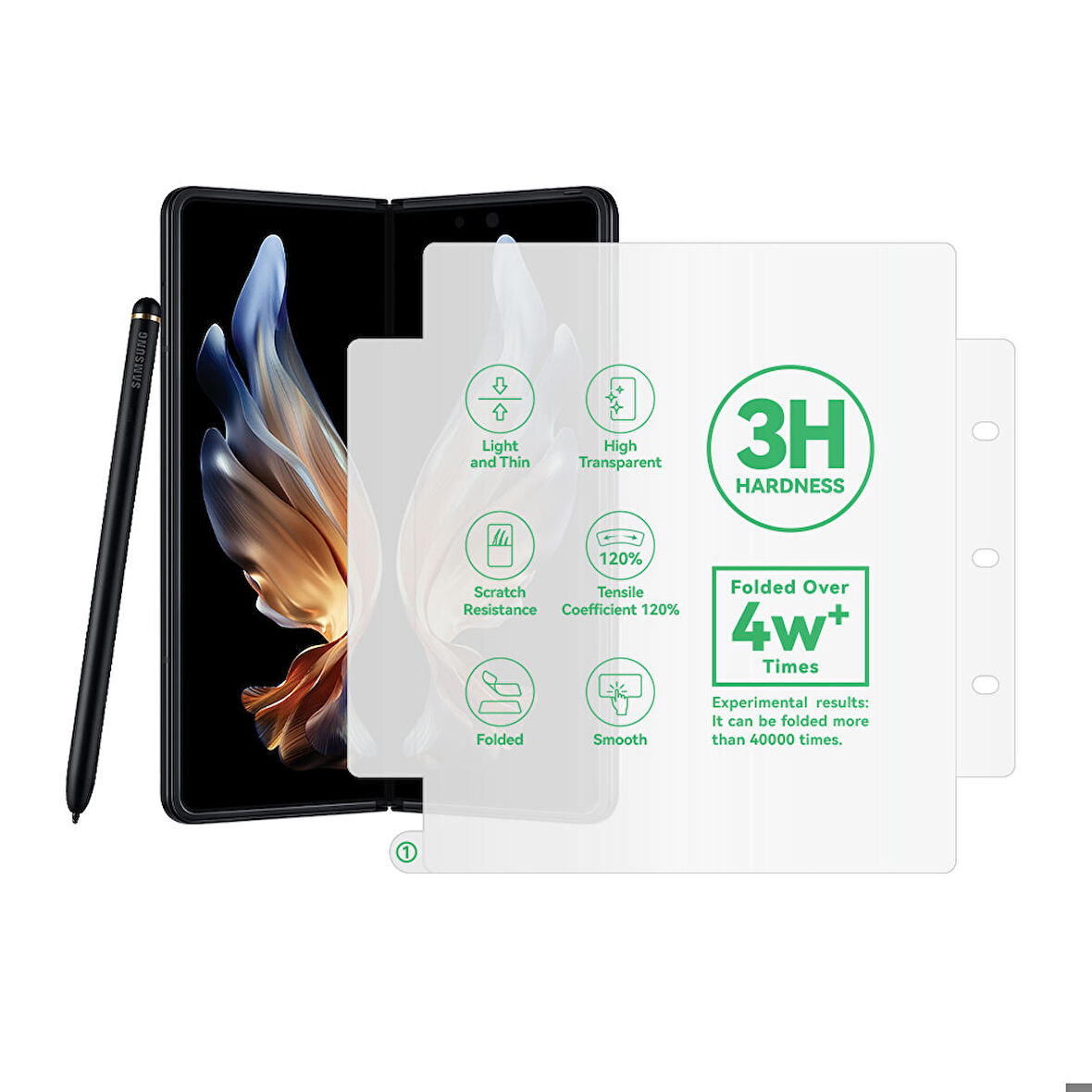 Samsung Galaxy Z Fold 5 Uyumlu Hizalama Aparatlı S-Fit Body Ekran Koruyucu
