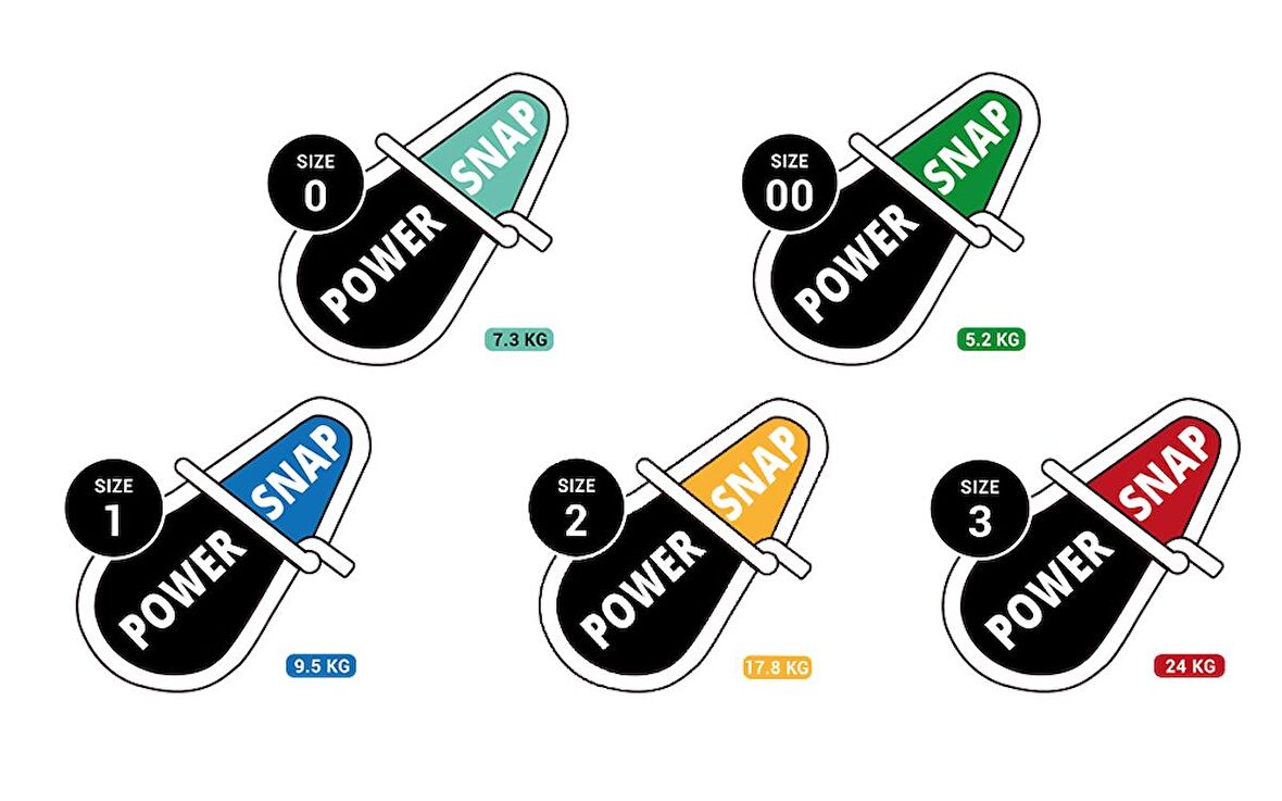 Fujin Power Snap Maket Balık ve LRF Klipsi #0