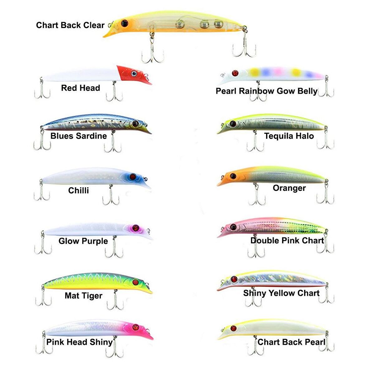 Fujin Süper Minnow 11.5cm 18gr Maket Balık 228 Chart Back Clear