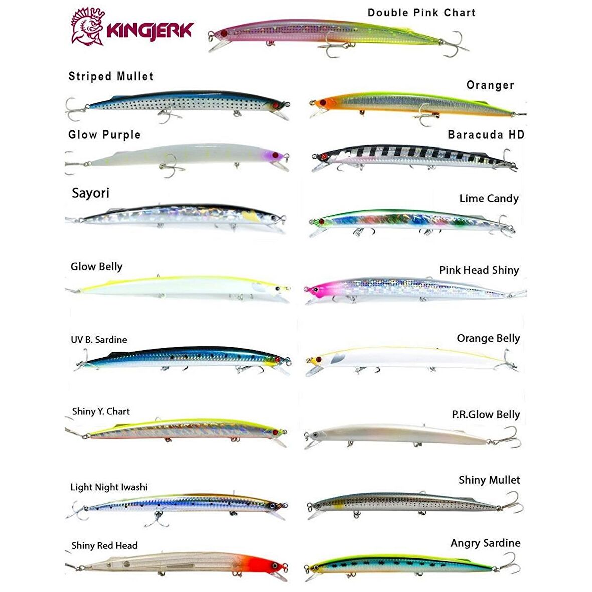 FUJIN Kingjerk Sinking 19cm 34gr Maket Balık 068 İ.Avcı