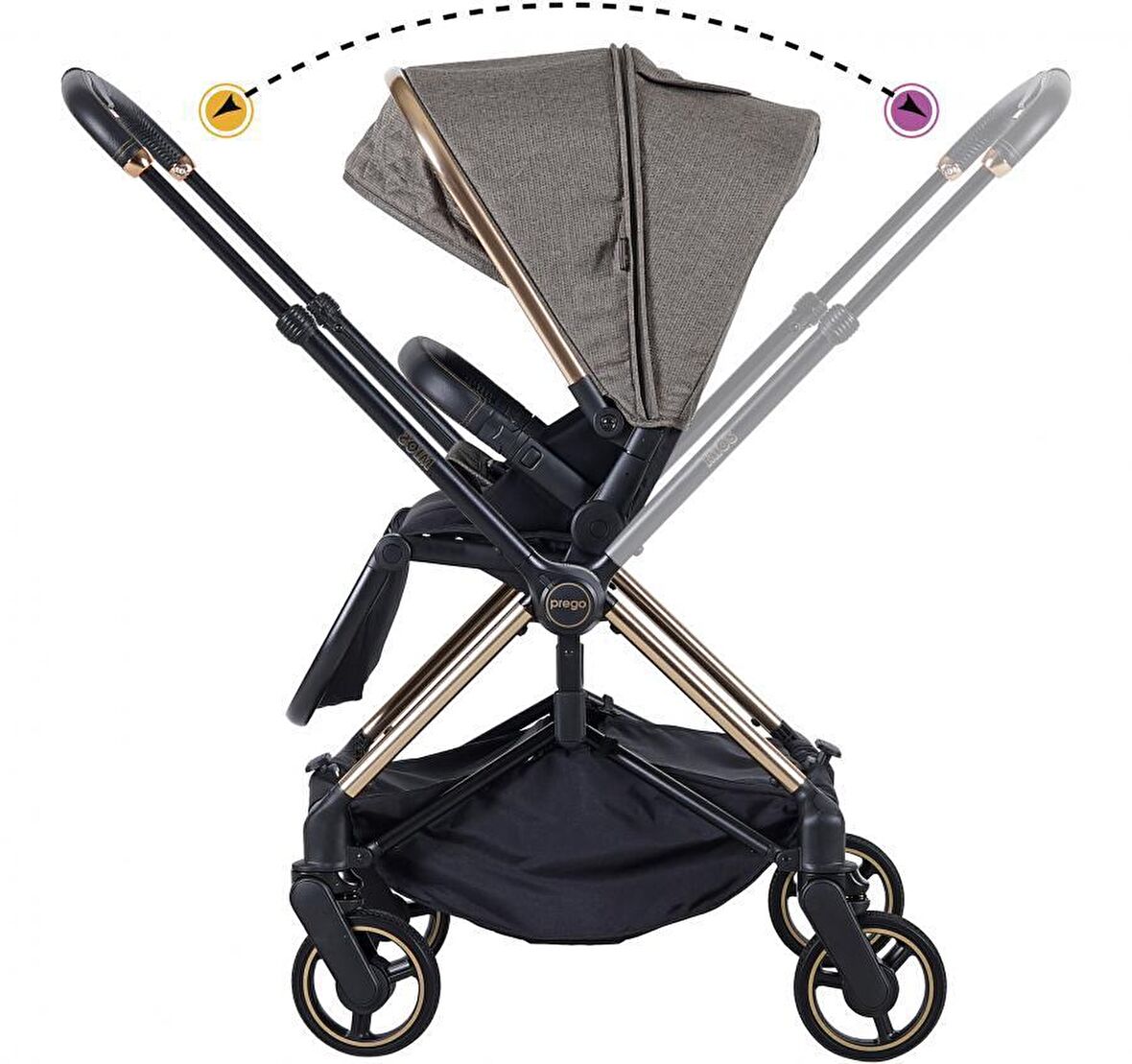 Prego 2066 Mios Çift Yönlü Travel Sistem Bebek Arabası
