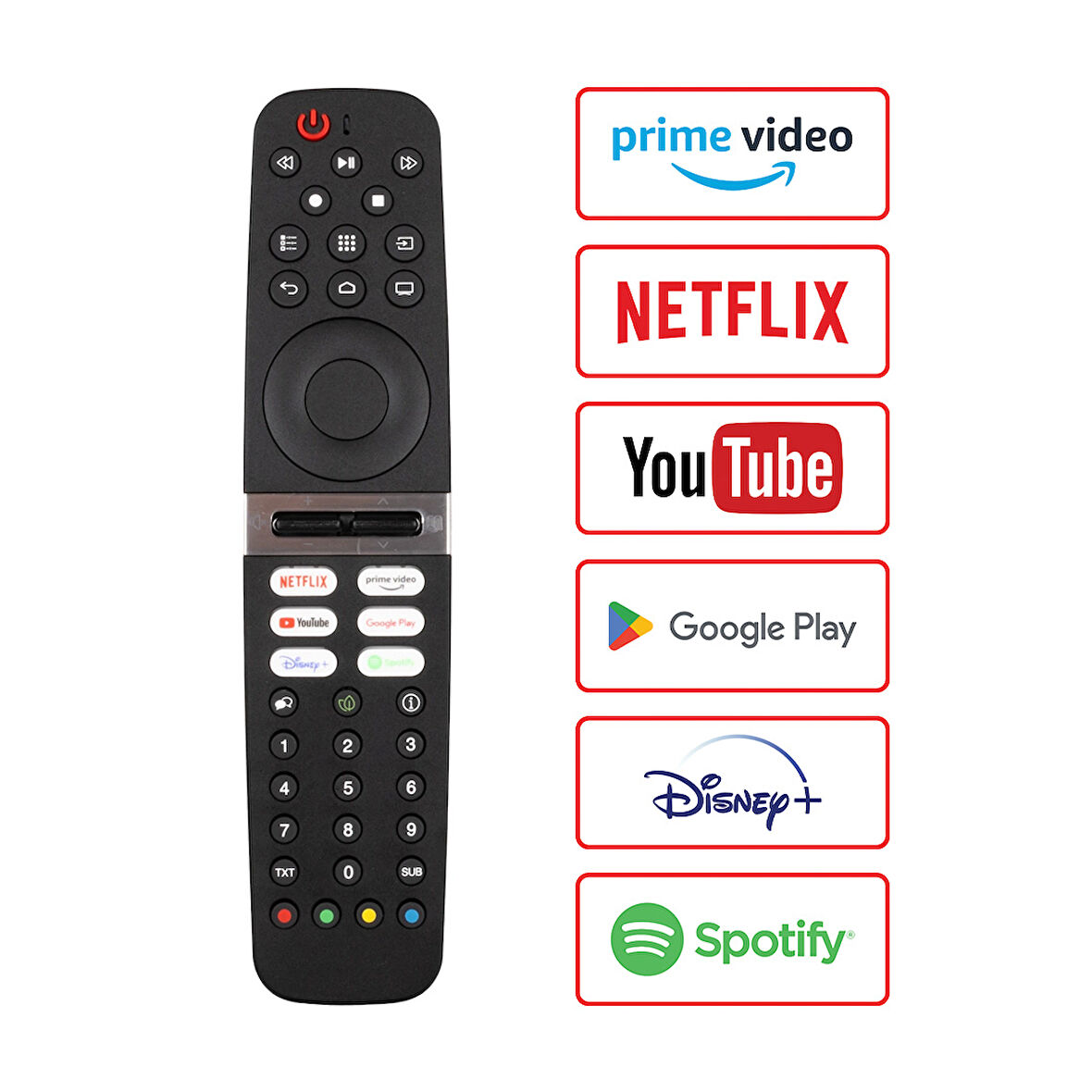 Weko Kumanda Arçelik Beko Grundig ile uyumlu Youtube Spotify Google Play Disney Plus