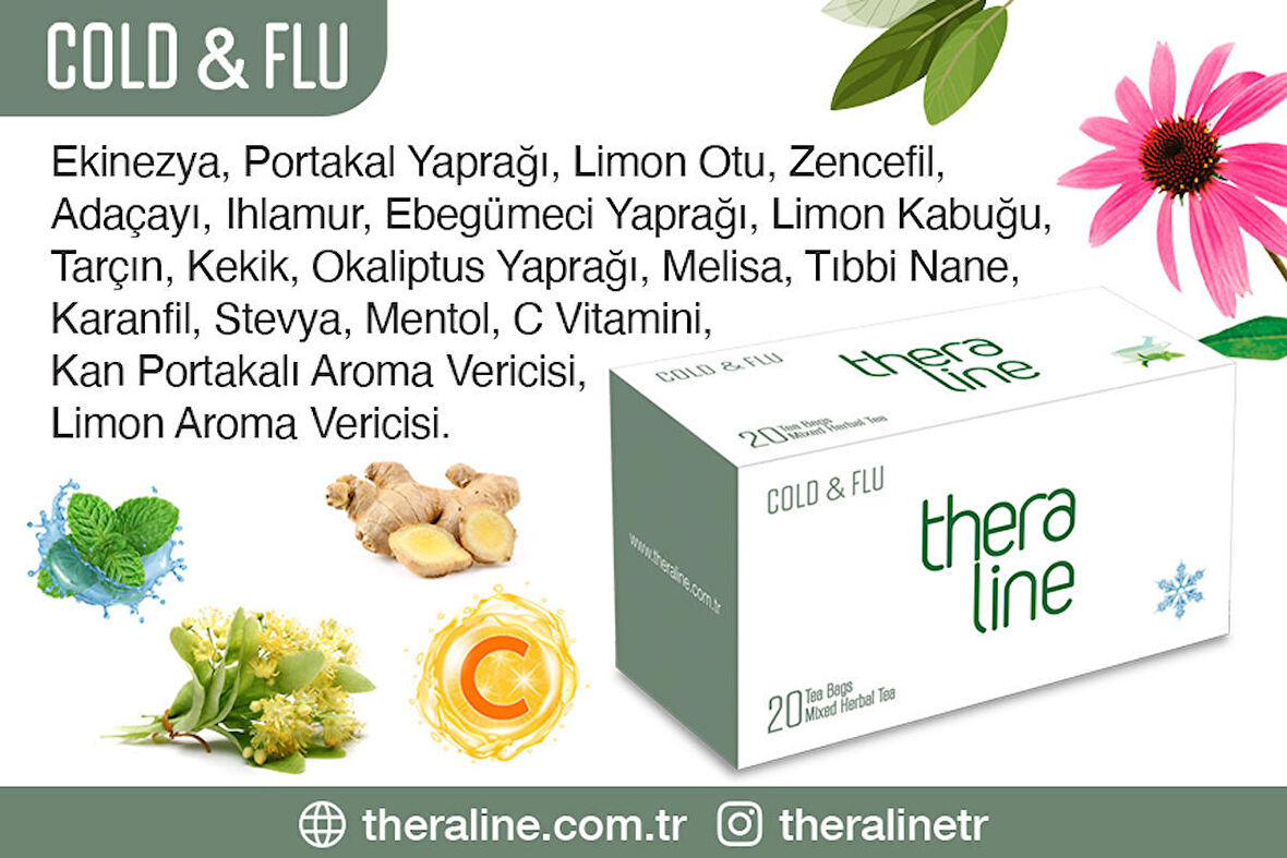 Theraline Bitki Çayı Cold & Flu