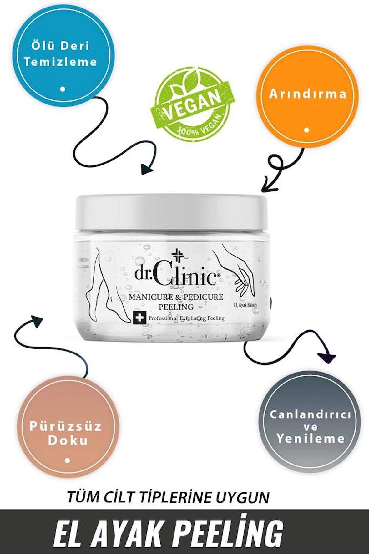 Dr. Clinic Peeling için Maske 300 ml