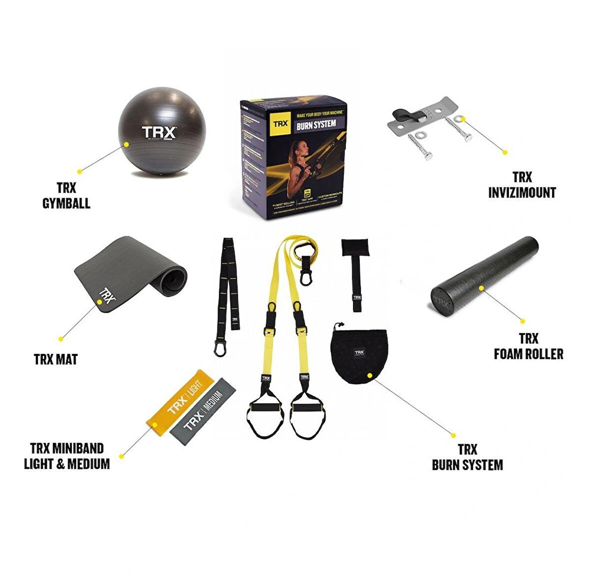 Trx Personal Gym