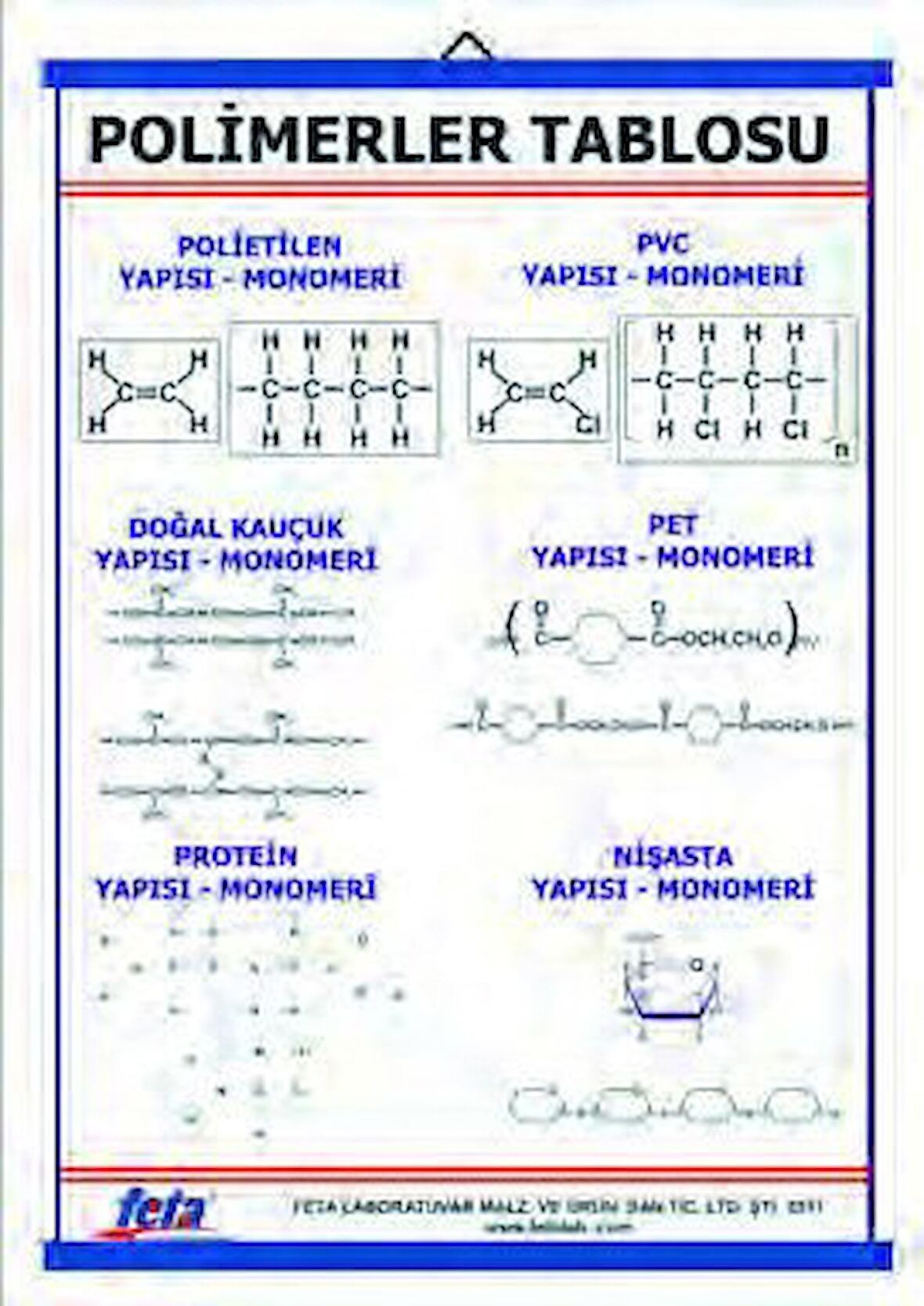 POLİMERLER LEVHASI (70X100 CM)