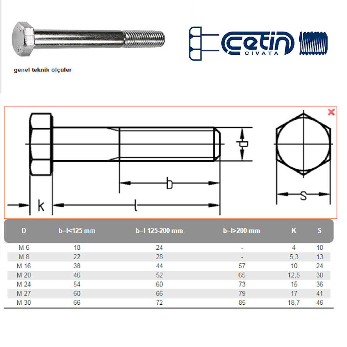 Civtec DIN 931 AKB 10.9 Kalite Çelik Cıvata Siyah Metrik 24x75 20 Adet