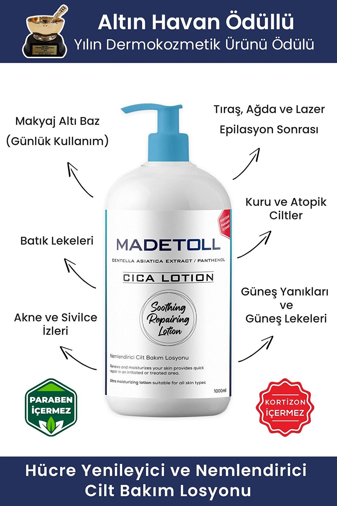 Cilt Hücre Yenileyici, Yatıştırıcı Ve Nemlendirici Cica Lotion 1000 ml