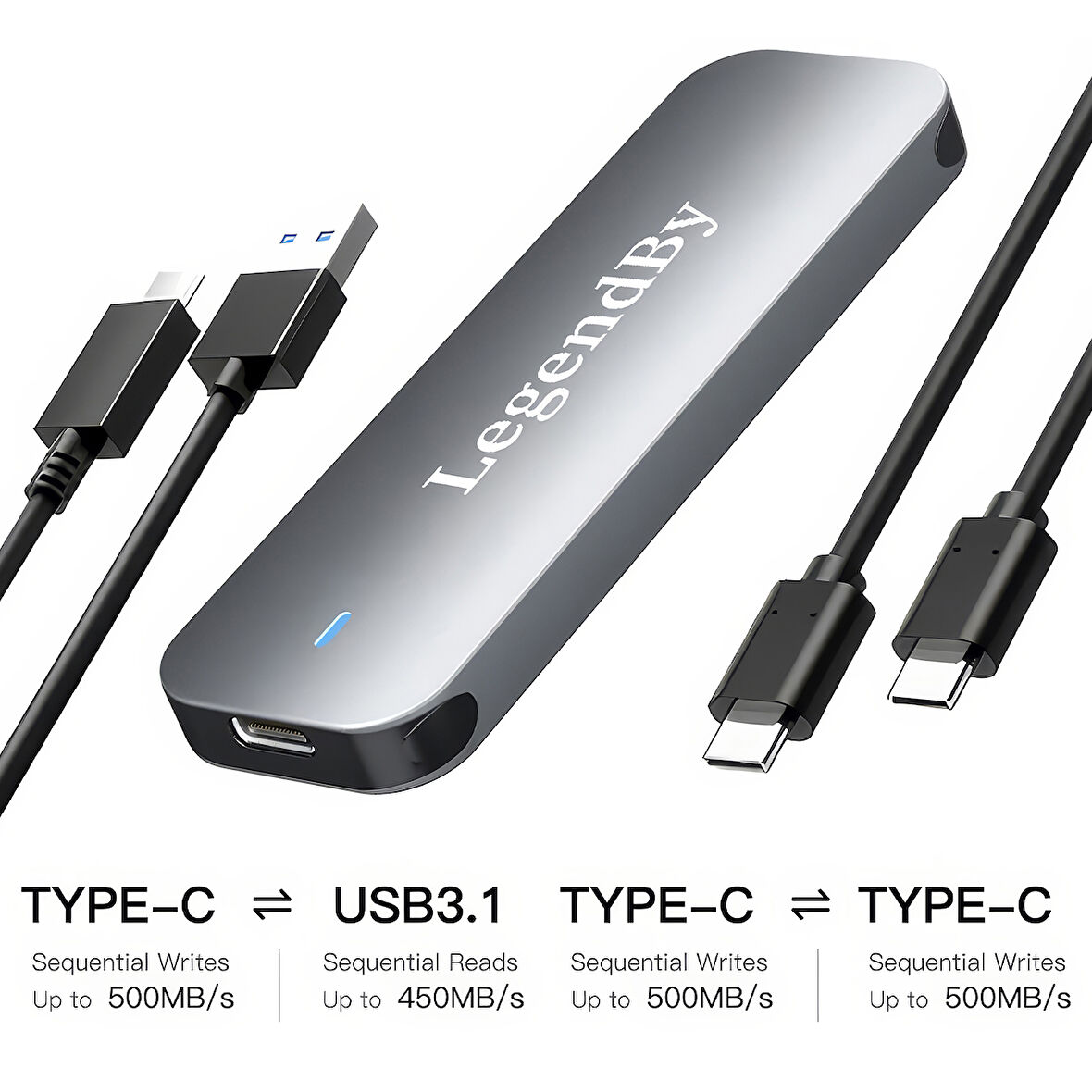 LegendBy 10GB/s Type-C M.2 SSD Kutusu – Yüksek Hızlı USB 3.0/2.0 Desteği
