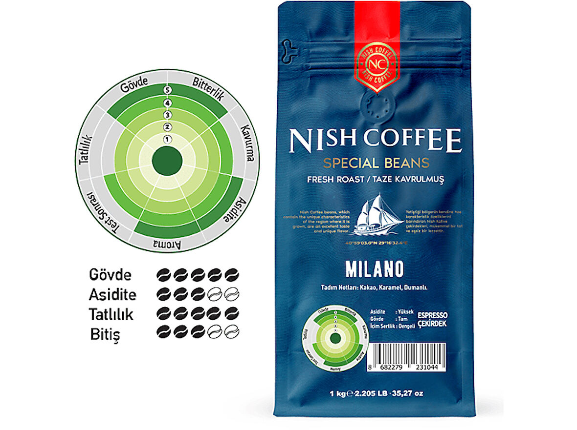 NISH Milano 1000gr Espresso Kahve