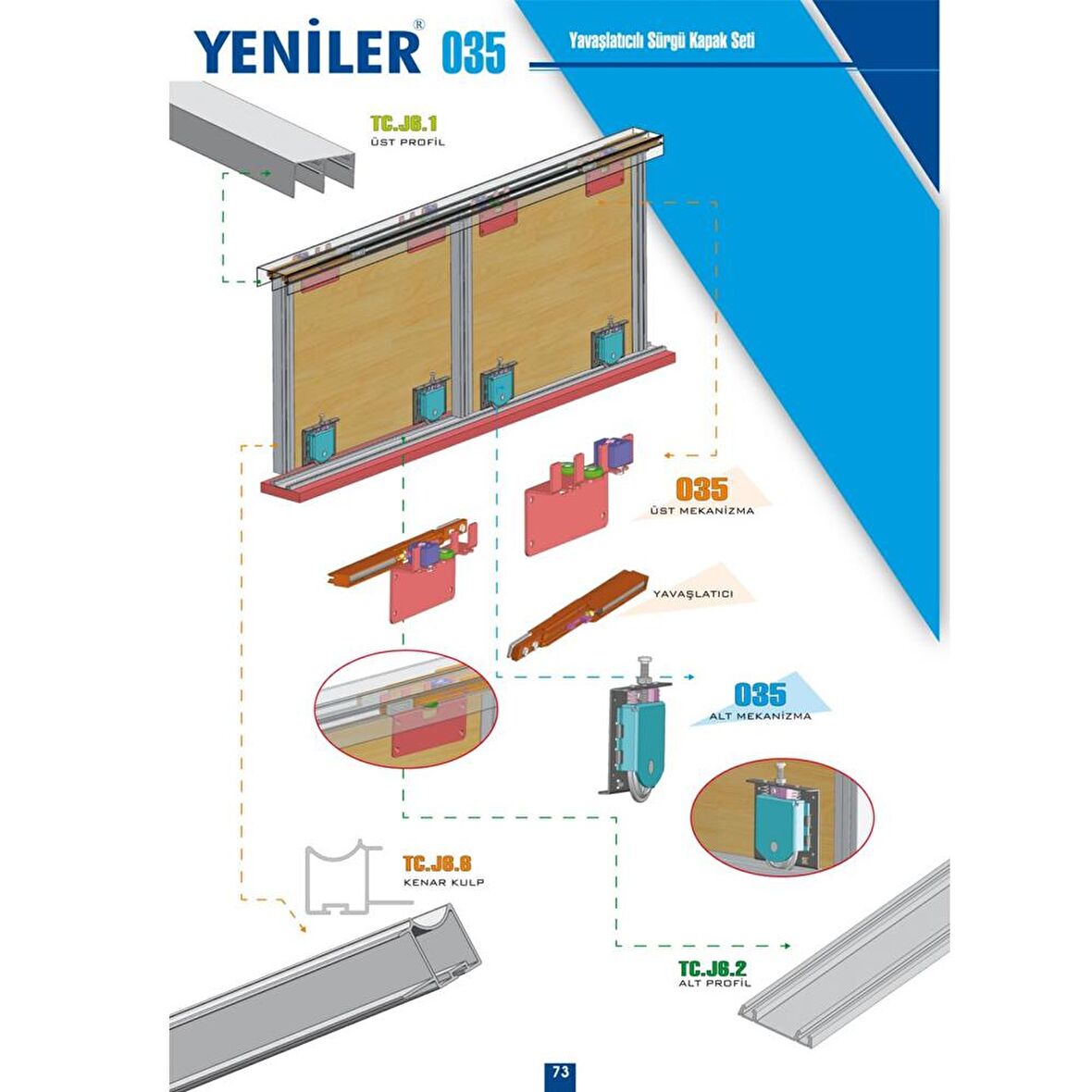 YENİLER TC-035Ç ÇİFT STOPERLİ MEKANİZMA