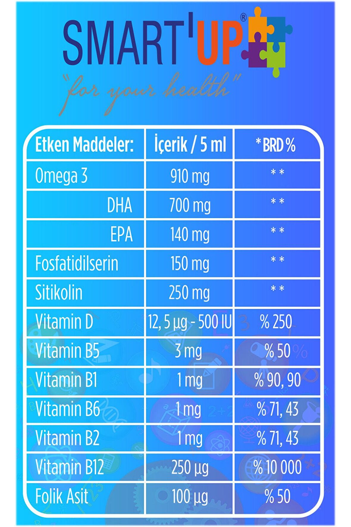 Dha+ Omega 200 Ml Şurup