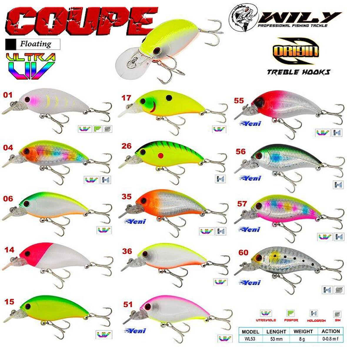 Wily Coupe 5,3 cm Maket Balık 8 gr (0-0.8M)