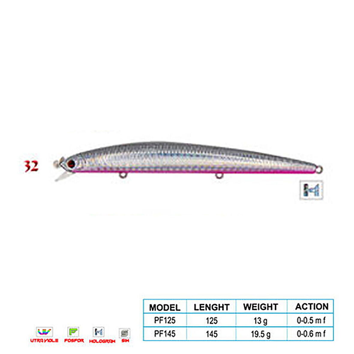 Wily CRAFTY CL:32 125mm 13gr 0-0.5m F