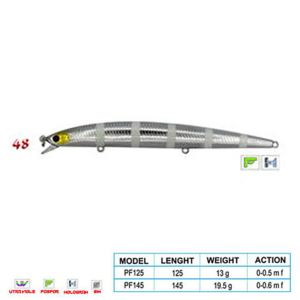 Wily CRAFTY CL:48 125mm 13gr 0-0.5m F