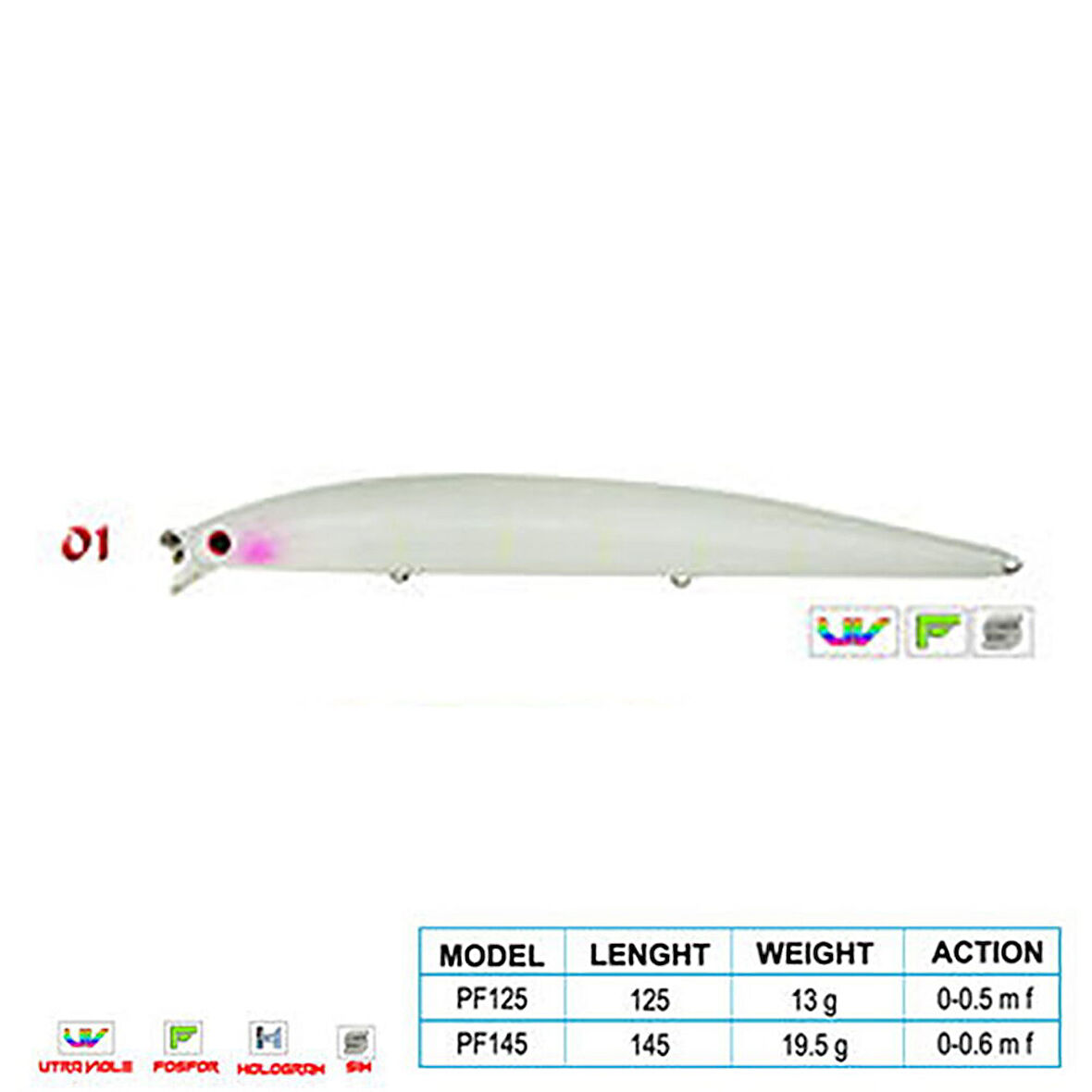 Wily CRAFTY CL:01 145mm 19,5gr 0-0.6m F