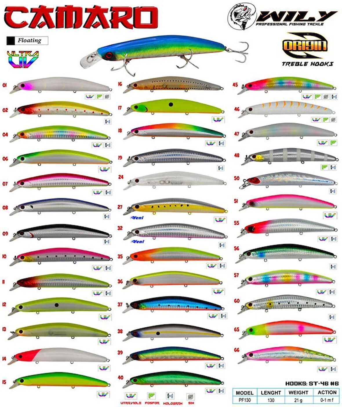 WILY CAMARO MAKET BALIK 130MM 21GR 17
