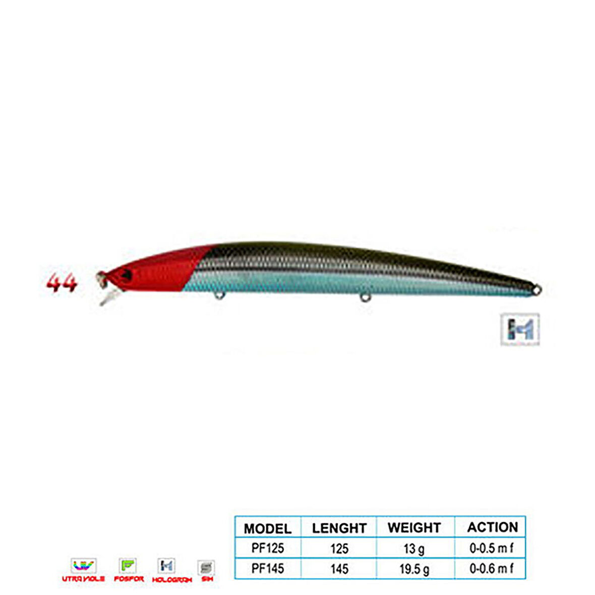 Wily CRAFTY CL:44 145mm 19,5gr 0-0.6m F