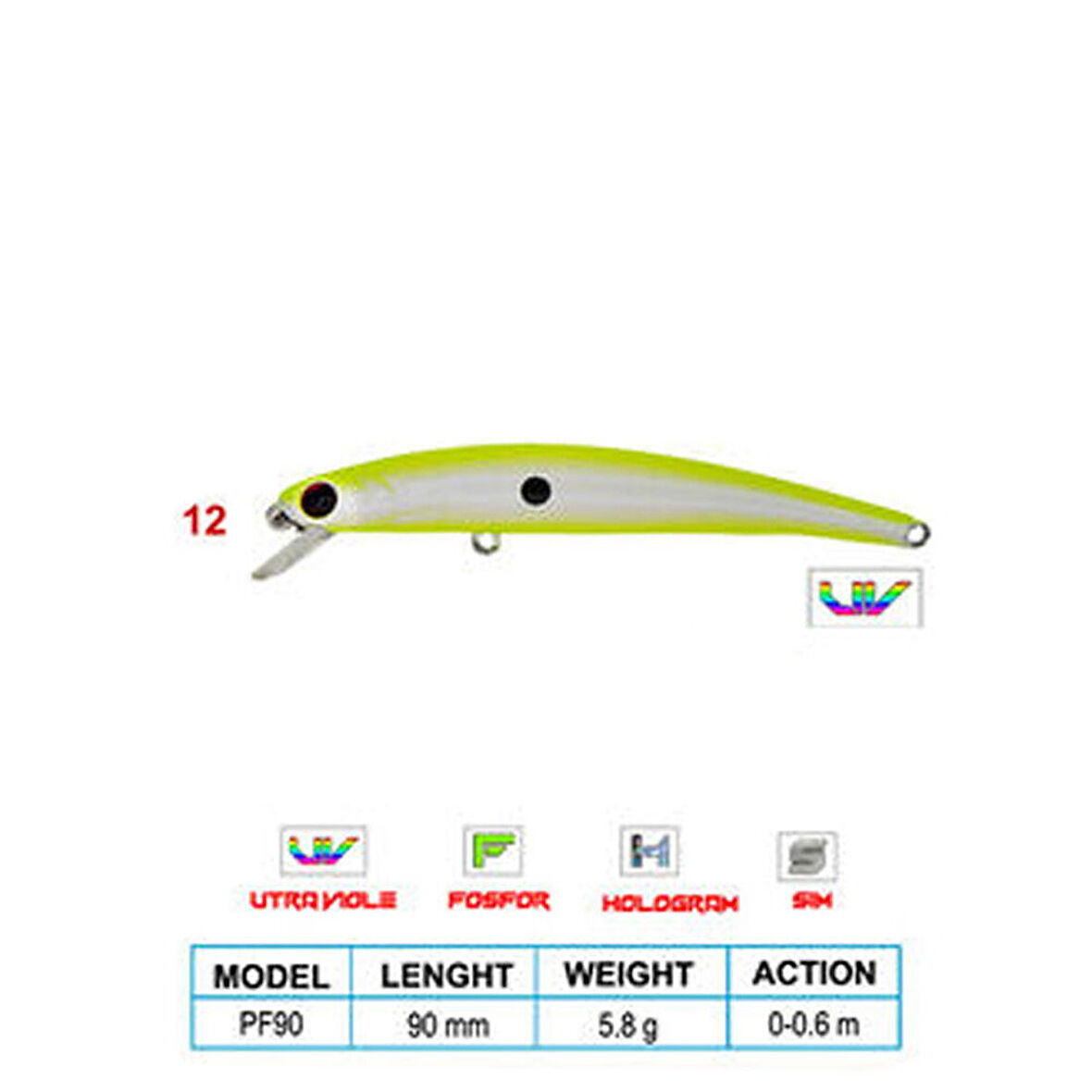 Wily LEGEND CL:12 90mm 5,8gr 0-0,6m Suni Balık