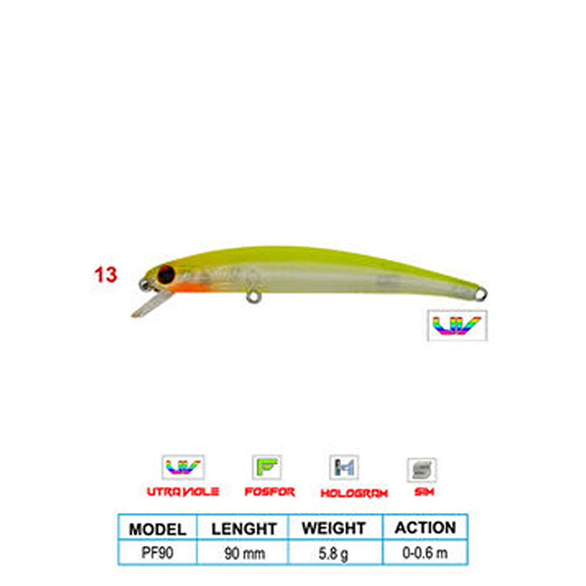 Wily LEGEND CL:13 90mm 5,8gr 0-0,6m Suni Balık