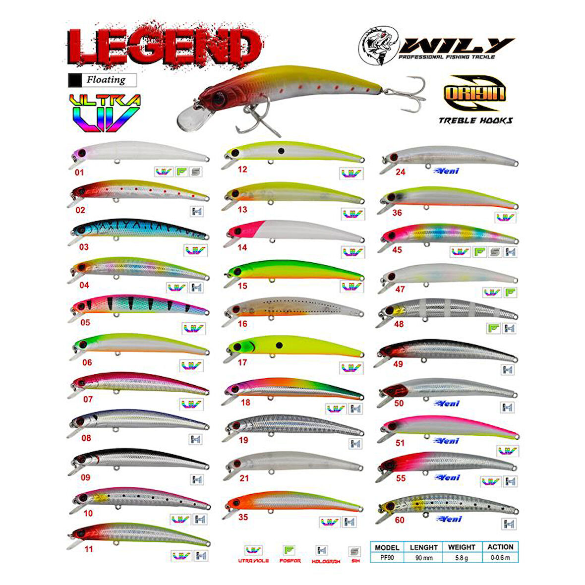 Wily Legend 9cm 5,8gr Maket Balık