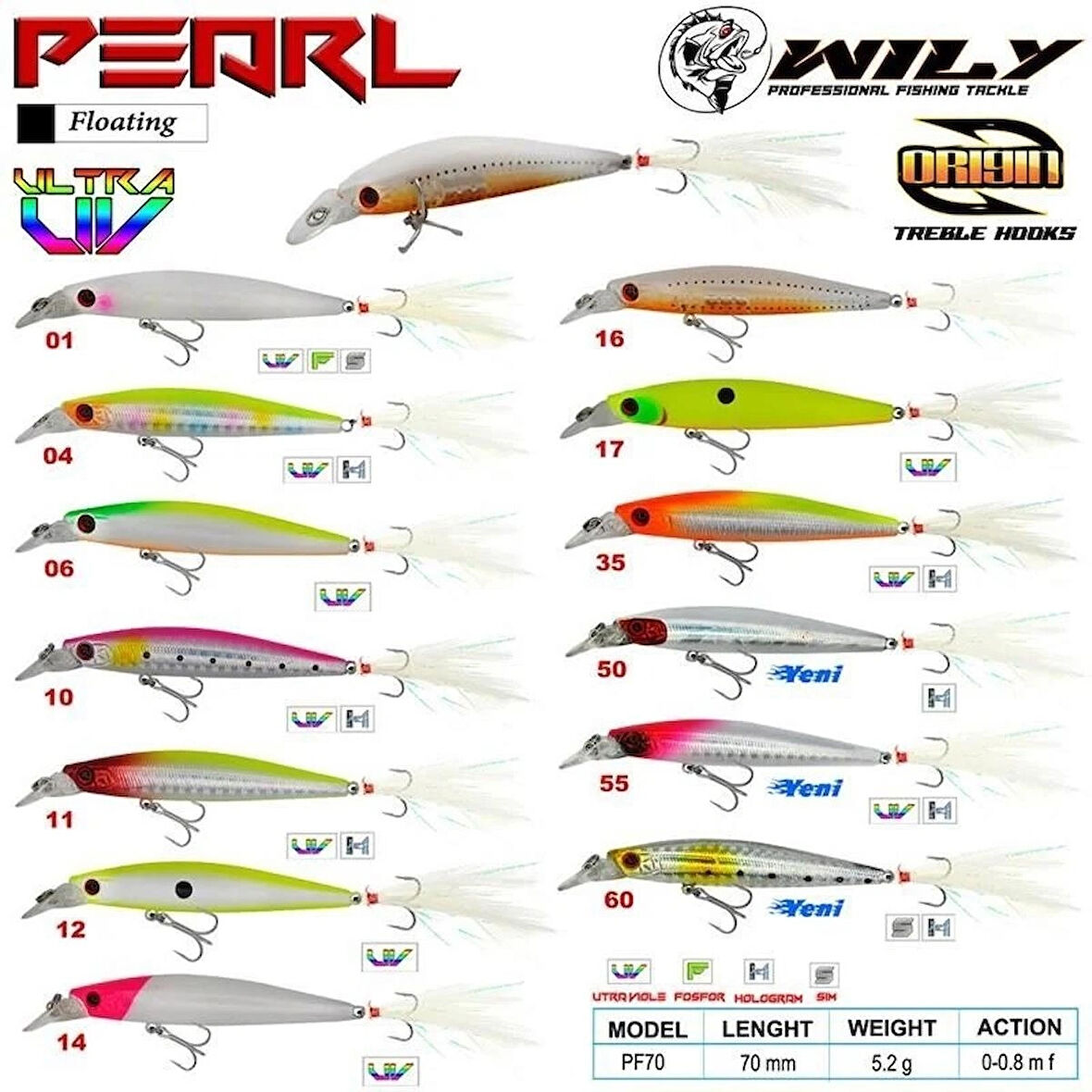 Wily Pearl 7 cm Maket Balık 5.2 gr 01