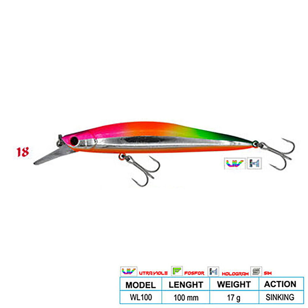 Wily Deep Swimmer CL:18 100mm 17gr Sinking