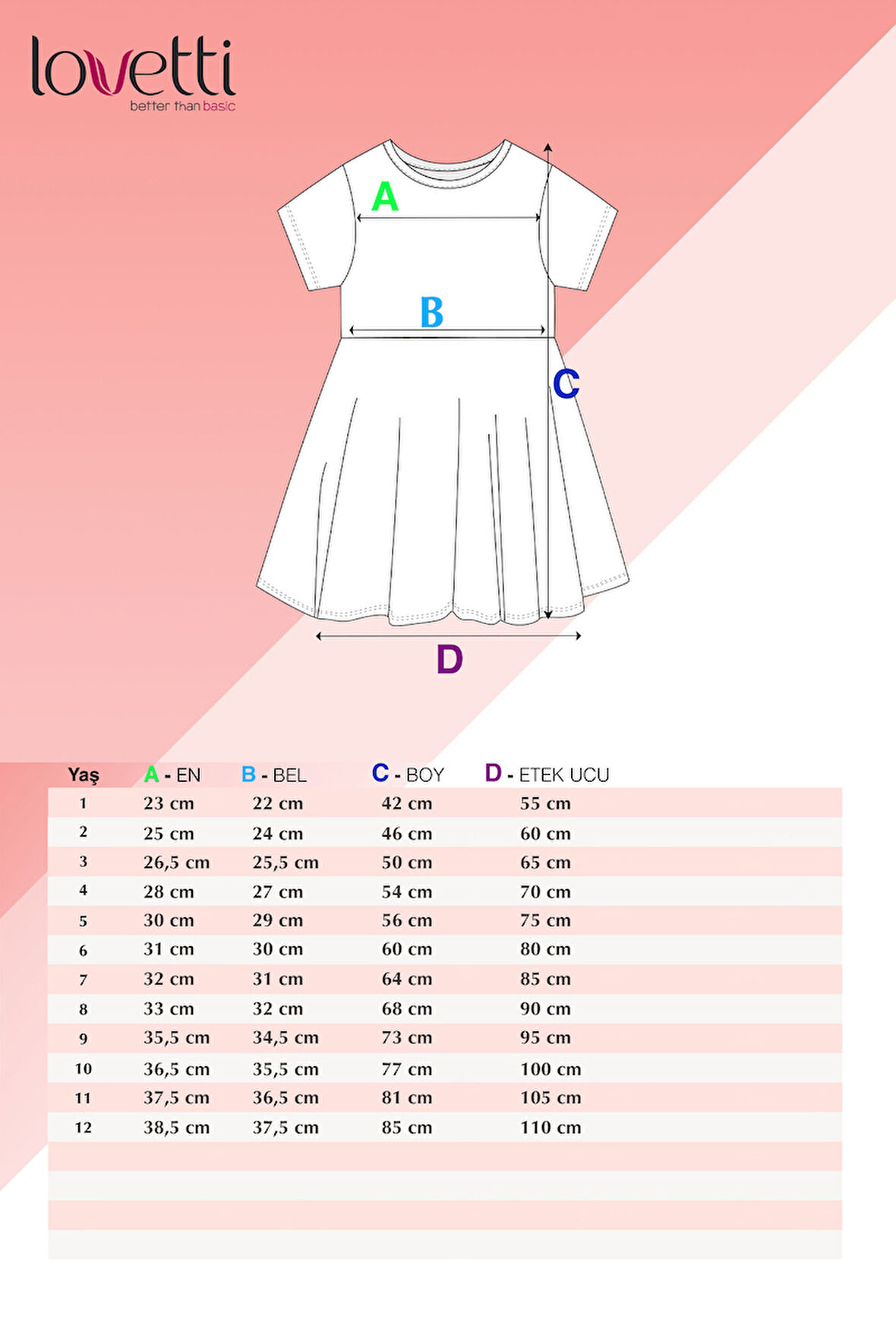 Açık Mor Renkli Basic Kız Çocuk Kısa Kollu Elbise