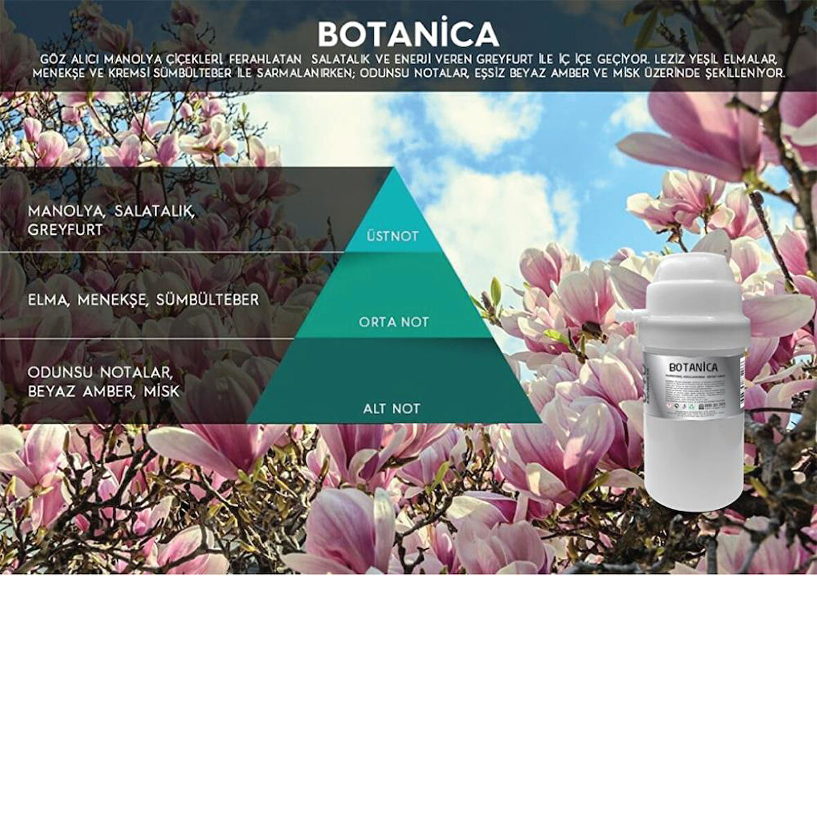 Rulopak Botanica Koku Kartuşu 100 ml (M7)